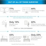 working-remote-01-1-696×651 v2