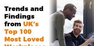 Trends and Findings from UK’s Top 100 Most Loved Workplaces