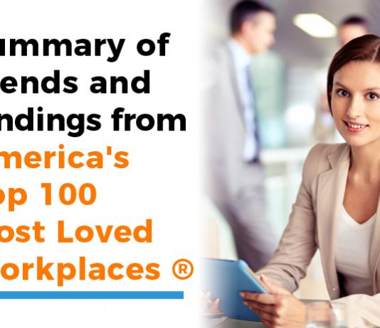 Summary of Trends and Findings from Top 100 Most Loved Workplaces®