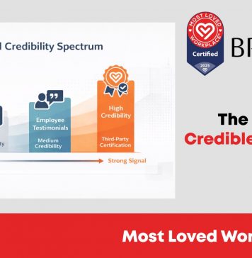 The Science Behind Culture Signals: Why Third Party Validation Changes Candidate Behavior The Science Behind Culture Signals: Why Third Party Validation Changes Candidate Behavior