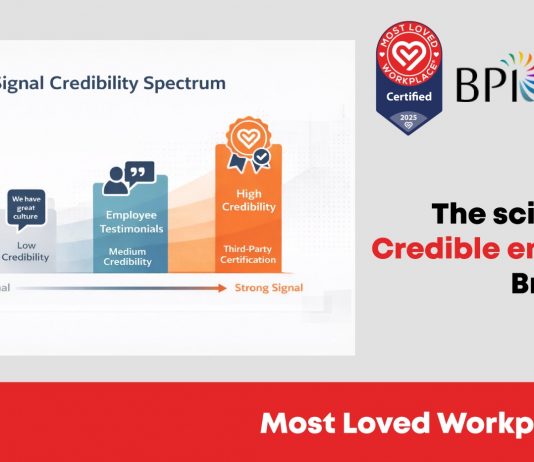 The Science Behind Culture Signals: Why Third Party Validation Changes Candidate Behavior