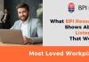 What BPI Research Shows About Listening That Works