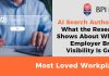 AI Search Authority: What the Research Shows About Where Employer Brand Visibility Is Going