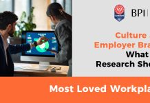 Culture and Employer Brand: What the Research Shows