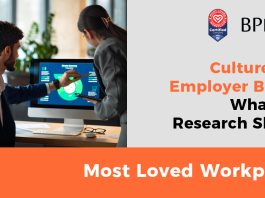 Culture and Employer Brand: What the Research Shows