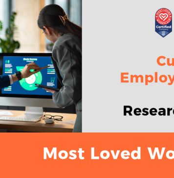 Culture and Employer Brand: What the Research Shows
