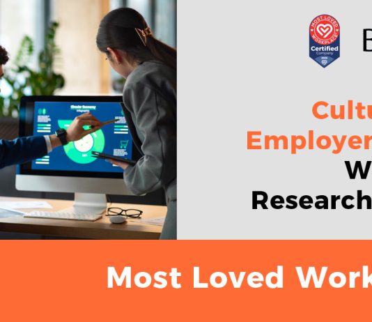 Culture and Employer Brand: What the Research Shows