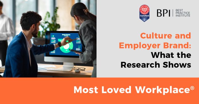 Culture and Employer Brand: What the Research Shows