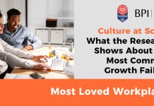 Culture at Scale: What the Research Shows About the Most Common Growth Failure