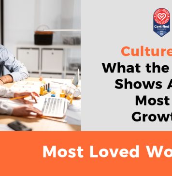 Culture at Scale: What the Research Shows About the Most Common Growth Failure