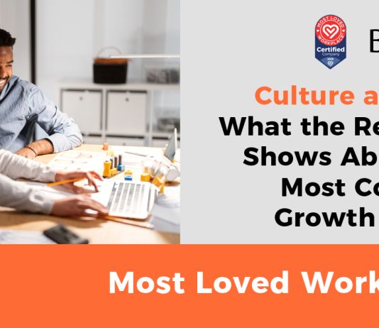 Culture at Scale: What the Research Shows About the Most Common Growth Failure