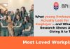 What Professionals Actually Look for in an Employer — and What the Research Shows About Giving It to Them